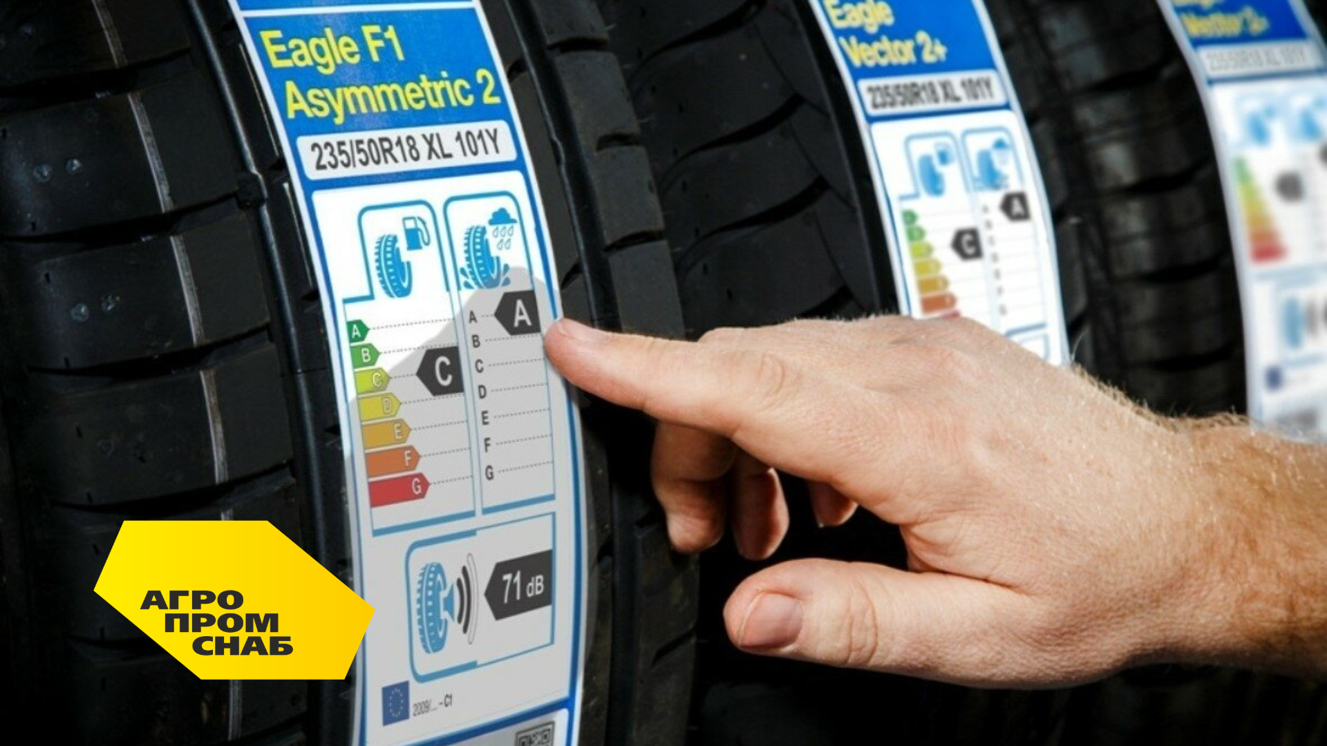 Шины: как выбрать правильные и не переплатить? Шины: как выбрать правильные и не переплатить?